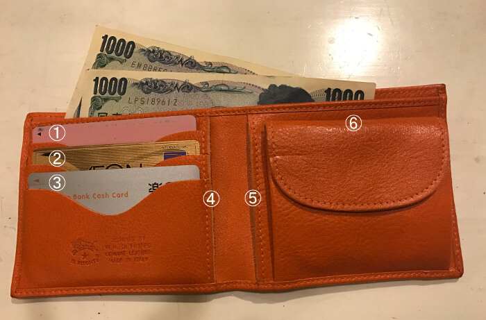 イル ビゾンテの財布を開いた写真